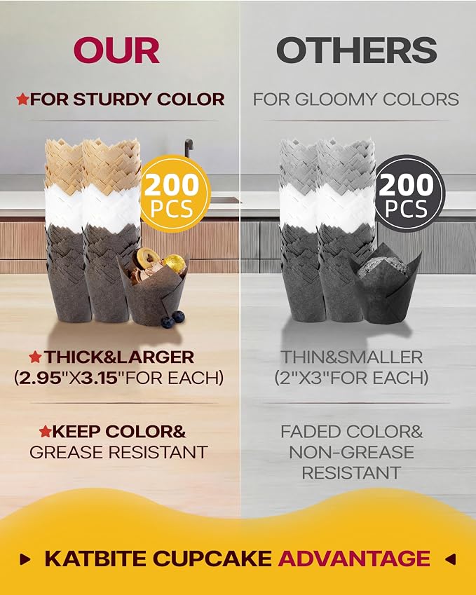 Katbite Tulip Cupcake Liners 200PCS, Muffin Baking Cups Holders | Unbleached Greaseproof Food-Grade PFAS-Free 40 GSM No Fade Thick Bottom Cupcake Wrapper for Party, Wedding, Birthday - Image 7
