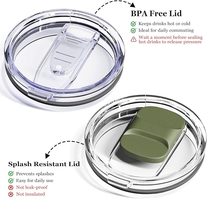 12oz Insulated Coffee Mug with Lid – Includes Two Lids, Stainless Steel Coffee Travel Mug with Handle, Double Wall Vacuum Insulated Camping Mug for Home, Office & Outdoor, Army Green - Image 3