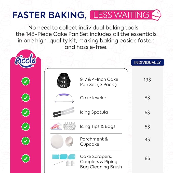 148PCs Cake Pan Set for Baking, 3 Non-Stick Springform Pan Set (4, 7, 9 Inches), Cake Decorating Kit, Piping Bags and Tips Set, Cake Leveler, Multi-functional Leak-Proof CheeseCake Pan (148) - Image 8
