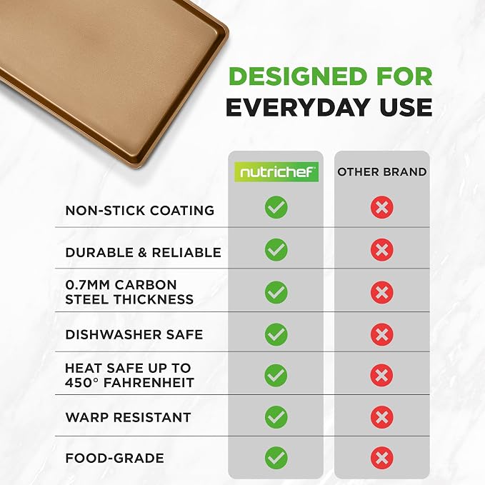 NutriChef Nonstick XL Cookie Sheet Baking Pan, Extra Large 22 Inch x 16 Inch, Carbon Steel Oven Baking Sheet for Cookies & Pastries, Gold - NCLG1GD - Image 3