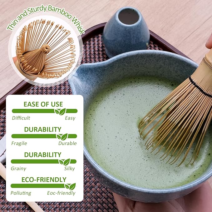 Joyscale Matcha Whisk Set, Matcha Set Whisk And Bowl, 8 Pcs Matcha Kit Set(Texture Design), 16 OZ, Japanese Matcha Tea Set, Matcha Making Kit Gifts for Tea Lovers(Sapphire Blue)