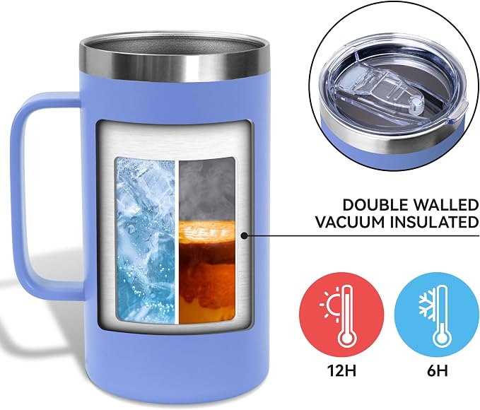 DOMICARE 24oz Mug with Handle and Lid, Stainless Steel Coffee Mug, Reusable Insulated Cup, Travel Mug with Handle, Double Wall Vacuum Coffee Tumbler for Men and Women, Blue, Pack 1 - Image 3