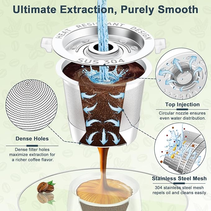 NESSUS K Cup Reusable Coffee Pods for Keurig 1.0, Stainless steel Reusable K Cups, Metal K Cups for Keurig Coffee Pods Reusable with Heat Resistant Handles and Coffee Scoop, NO BPA, 4 Pack