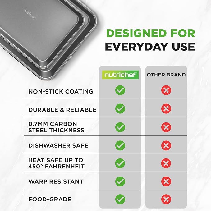 NutriChef 2-Piece Nonstick Cookie Sheet Baking Pan Set - Premium Bake Trays w/ Sleek Non-Stick Coating PFOA, PFOS, & PTFE Free - Large (15"x11") & Medium (13"x9") - Dishwasher Safe - Image 4