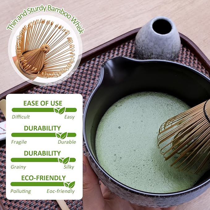 Joyscale Matcha Whisk Set, Matcha Set Whisk And Bowl, 8 Pcs Matcha Kit Set(Texture Design), 16 OZ, Japanese Matcha Tea Set, Matcha Making Kit Gifts for Tea Lovers(Kiln White)