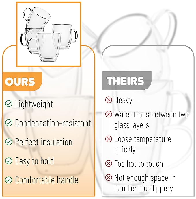 BTaT- Double Wall Glass Cups, Set of 4 (8 oz, 240 ml), Tea Cups, Glass Coffee Mugs, Cappuccino Cups, Latte Cups, Latte Mug, Clear Coffee Cup, Espresso Glass, Glass Tea Cups, Glass Coffee Cups