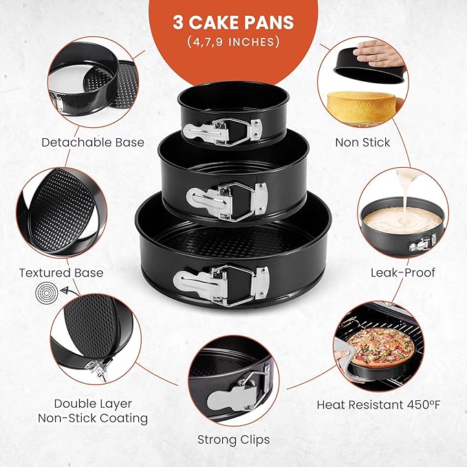 RFAQK Cake Pan and Decorating Set - Thumbnail 4