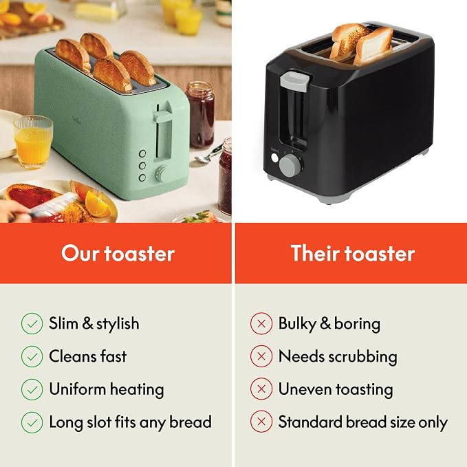 bella 4 Slice Slim Toaster, Fits-anywhere™ Kitchenware, 6 Setting Shade Control with Reheat & Cancel Buttons, Fits Sourdough, 10” Long Slot, Anti Jam & Auto Shutoff, 900 Watt, Seaglass - Image 8