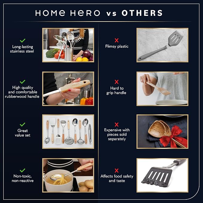 Home Hero 10-Piece Stainless Steel Kitchen Utensil Set with Wooden Handle | Ergonomic Wood Handle Stainless Steel Kitchen Utensils - Rust-Resistant, Nonstick Safe with Storage Holder (10-Piece) - Image 7