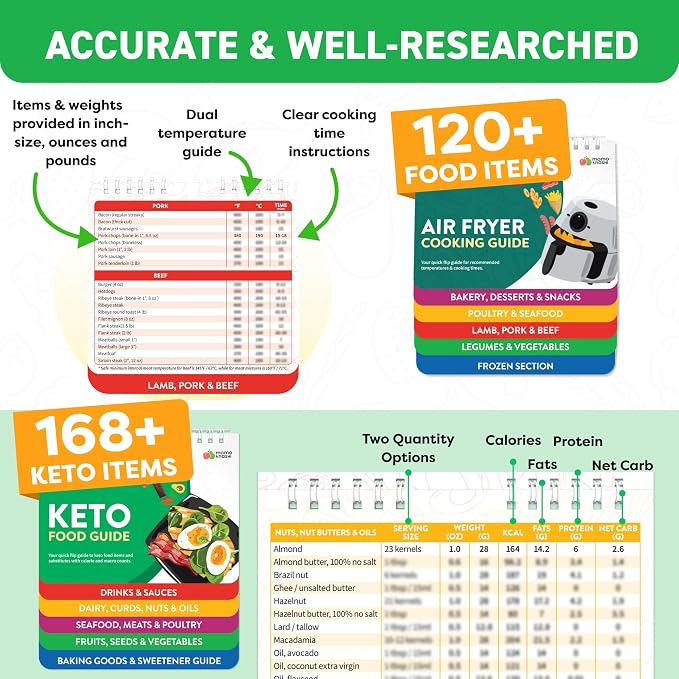 Air Fryer & Keto Cookbook Magnets - Set of 2 (7”x6”) - Air Fryer Accessories & Keto Meal Plan Cookbook - Airfryer Kitchen Appliances - Keto Foods & Keto Diet Book for Beginners - Kitchen Gadgets 2026 - Image 4