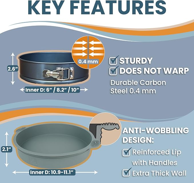 Cheese Cake Pans for Baking, NON-STICK Springform Pan Set & SILICONE SLEEVE | 6, 8, 10 in, NO LEAKS IN WATER BATH - Sturdy Silicon Protector for FOIL-FREE Cheesecake Baking, Durable Carbon Steel 0.4 mm - Image 5