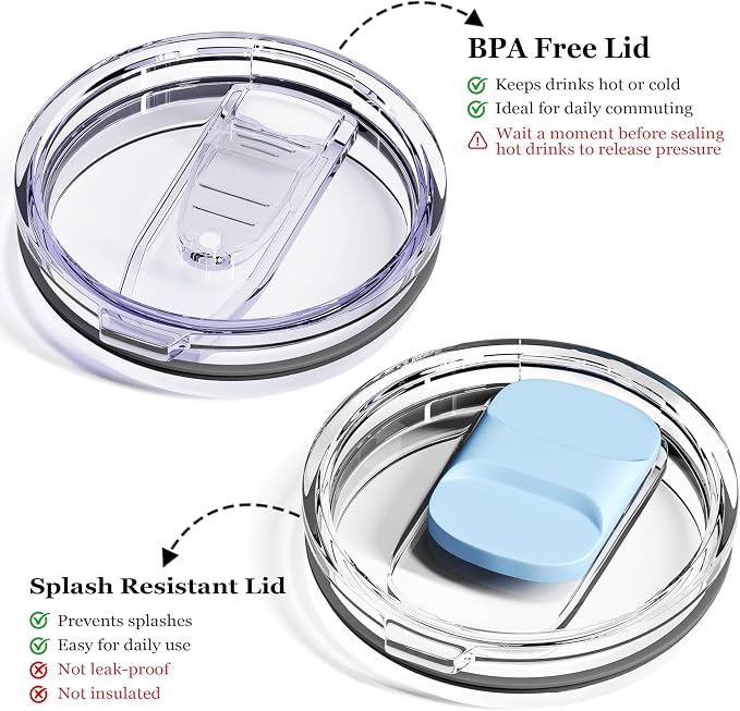 12oz Insulated Coffee Mug with Lid – Includes Two Lids, Stainless Steel Coffee Travel Mug with Handle, Double Wall Vacuum Insulated Camping Mug for Home, Office & Outdoor, Light Blue - Image 3