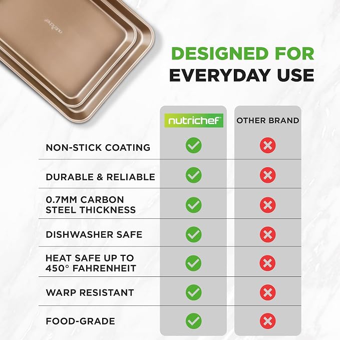 NutriChef 2-Piece Nonstick Stackable Cookie Sheet Set – Non-Toxic Carbon Steel Baking Pans – Heavy Duty, Warp-Resistant, Easy to Clean, Oven & Dishwasher Safe Bakeware - Image 4