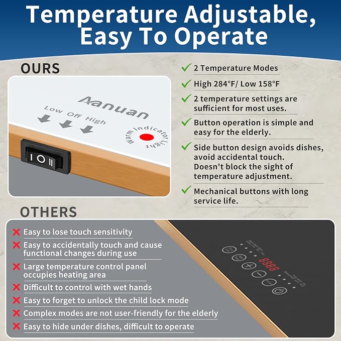 Warming Trays for Buffets Party, 47"x12", Tempered Glass Food Warmer, White | Keep Food Warm,Electric Warming Mat For food for Gathering, Button Temperature Control,Full Surface Warm,Build-in Thermostat - Image 6