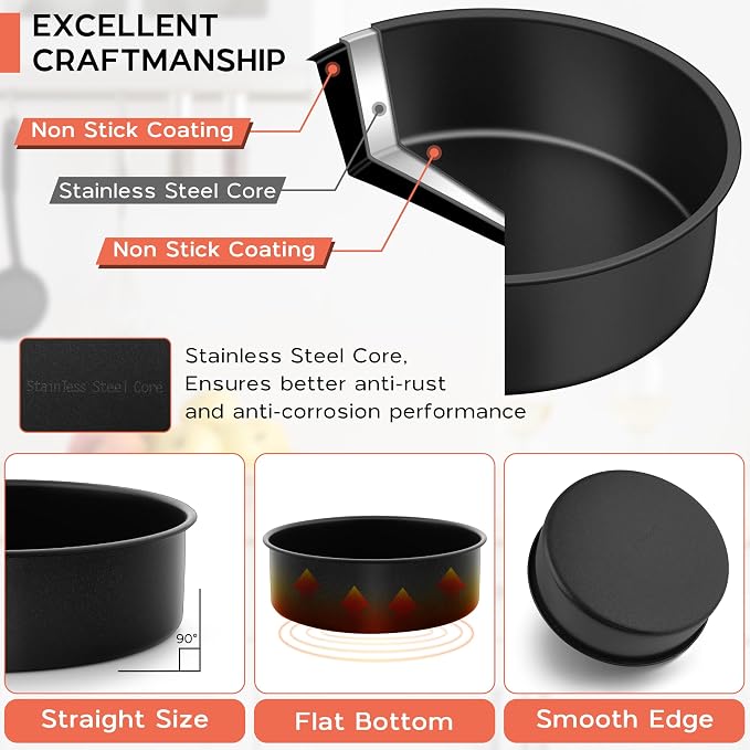 Onader 6 Inch Small Cake Pans Sets of 3 for Baking, Round Smash Cake Baking Pans for Birthday Wedding, Stainless Steel Core with Nonstick Coating - Image 3
