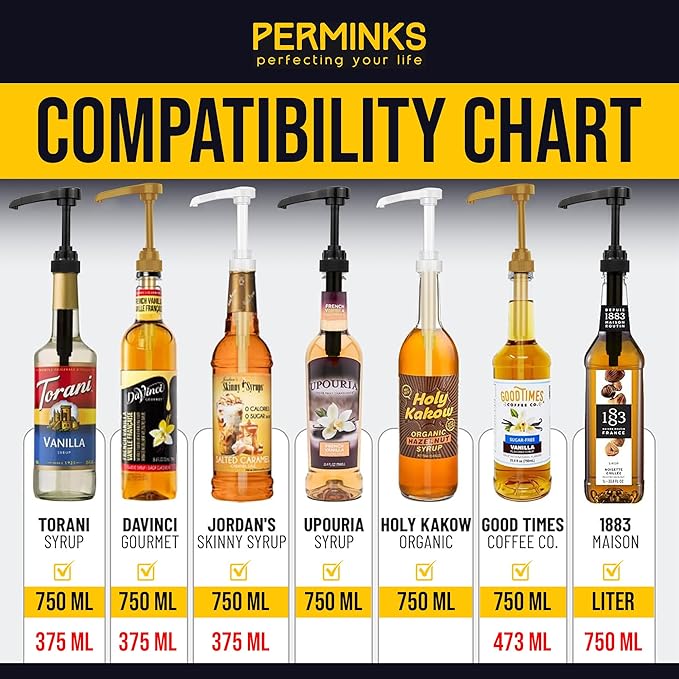 Premium Syrup Pump Compatible w/Torani 750 ml Bottle, Davinci Syrups - No Spill, No Clog Syrup Pump Dispenser for Vanilla, Snow Cone, Coffee Flavoring & More (Pack of 6, Black, White & Gold)
