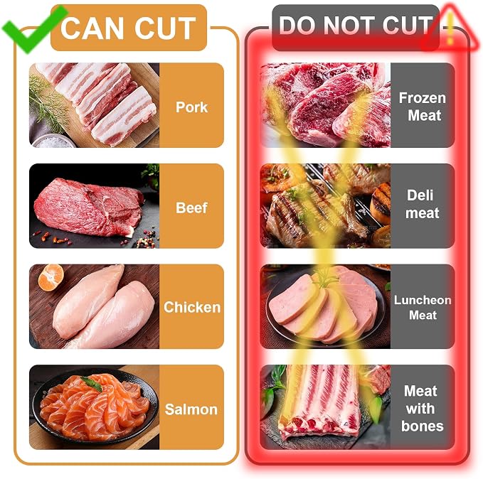 Fresh Meat Slicer, Manual Fresh Meat Cutter, Meal Prep Ideas, Adjustable Thickness 2mm or 4mm, 17 Blades get 18 Meat Slices, Meat Cleavers can be Sliced, Striped, Diced -Pink - Image 2