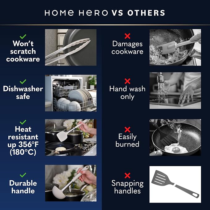 Home Hero Silicone Kitchen Utensils Set - Heat Resistant Non-Scratch Cooking Utensils - Ergonomic Silicone Spatula Set - Dishwasher Safe Kitchen Tools - 26 Piece, Stone - Image 8