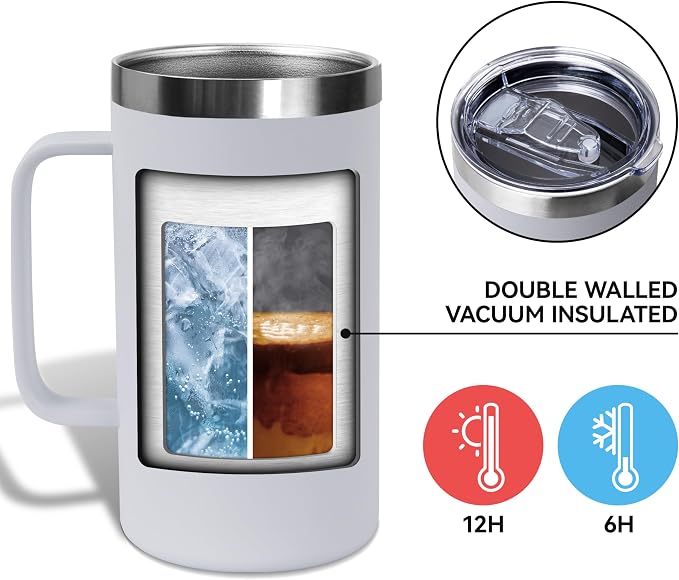 DOMICARE 24oz Mug with Handle and Lid, Stainless Steel Coffee Mug, Reusable Insulated Cup, Travel Mug with Handle, Double Wall Vacuum Coffee Tumbler for Men and Women, White, Pack 1 - Image 3