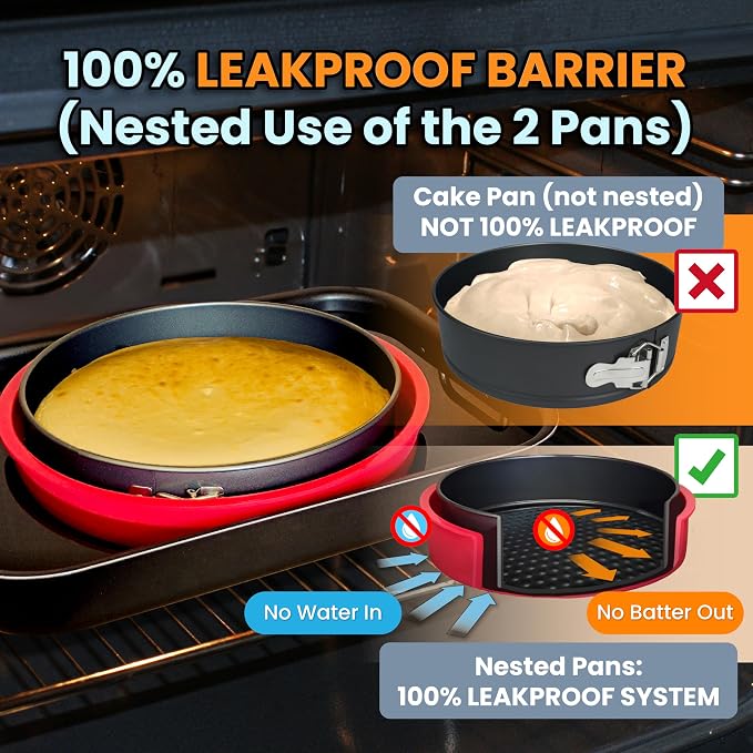 Spring Form Pan for Cheesecake, 9 Inch with Leakproof Silicone Sleeve | NONSTICK, Dishwasher Safe, No Leaks in WATER BATH, NO FOIL WRAP & Parchment Needed, Heavy-Gauge & Durable Carbon Steel 0.4 mm - Image 3