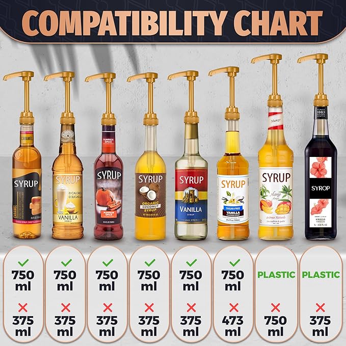 Gold Syrup Pump Dispenser - 4Pcs Skinny Pumps for 750ml / 25.4oz Bottles - Coffee Bar Bottle Accessory for Flavored Drinks