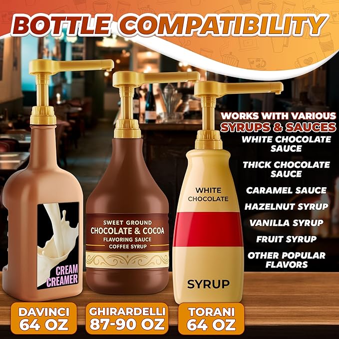 Pump for Coffee Syrup Bottle Set of 3 – Compatible with Torani, Davinci (64oz), and Ghirardelli (87-90oz) Bottles | Sauce Pump Dispenser 0.5oz Each Press – Adjustable Long Tube & Lockable Design