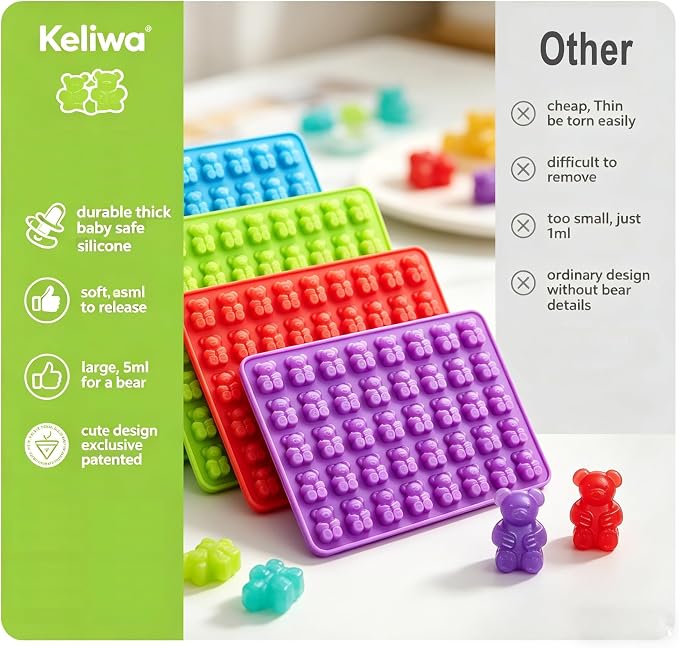 4 pcs Large Gummy Bear Molds 5 ML, BPA-FREE Silicone Chocolate Candy Gummy Molds with 4 Droppers，Non-stick and Bpa Free for Candy Chocolate Gummies Baking -140 Cavity - Image 3