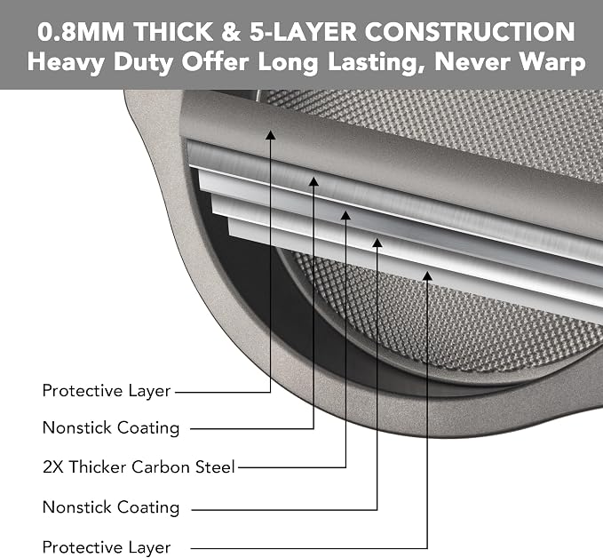 Tiawudi 9" Round Cake Pan Set of 2, 0.8mm Thick Heavy Duty Bakeware for Tiered & Layered Cakes, Nonstick Baking Pan with Diamond Texture for Even Heating, Cake Mold - Image 5