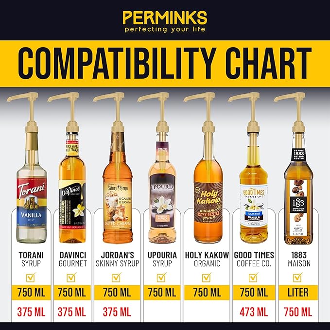 Premium Syrup Pump Compatible with Torani 750 ml Bottle, Davinci Syrups - No Spill, No Clog Syrup Pump Dispenser for Vanilla, Snow Cone, Blueberry, Coffee Flavoring & More (Pack of 12, Gold)