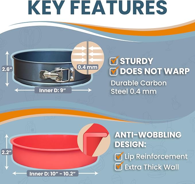 Spring Form Pan for Cheesecake, 9 Inch with Leakproof Silicone Sleeve | NONSTICK, Dishwasher Safe, No Leaks in WATER BATH, NO FOIL WRAP & Parchment Needed, Heavy-Gauge & Durable Carbon Steel 0.4 mm - Image 6