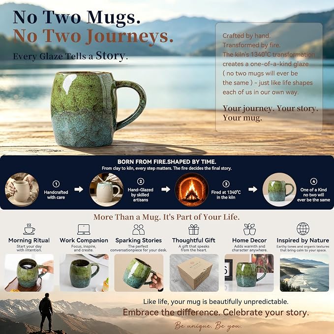 Handmade 22oz Ceramic Coffee Mug, Ergonomic Large Handle, Ideal Gift for Coffee Lovers, Microwave & Dishwasher Safe (Minute-Green&Blue) - Image 5