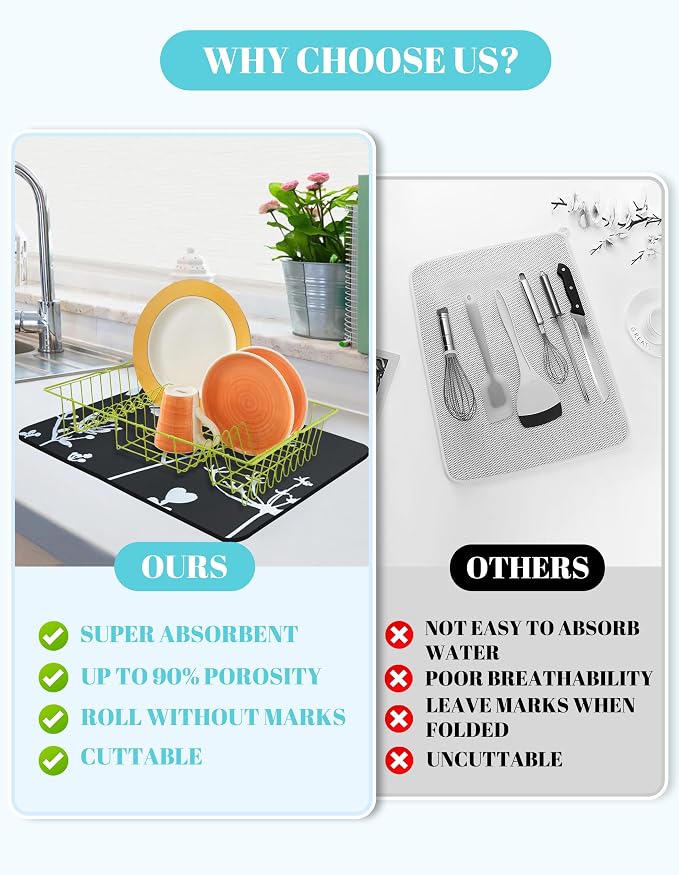 Dish Drying Mat for Kitchen Counter, 12"x19" Rubber Backed (Gray Daisy) | Hide Stain Anti Absorbent for Kitchen Counter, Non-slip Drying Mat for Coffee Machine Dish Rack - Image 4