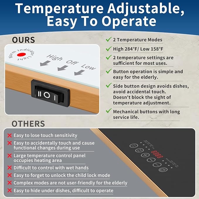 Warming Trays for Buffets Party,31.5"x11.8",Tempered Glass Warmer Mat,White | Keep Food Warm, Gold Handles Food Warming Mat for Daily Use, With Thermostat, Button Temperature Control, Full Surface Warm - Image 6