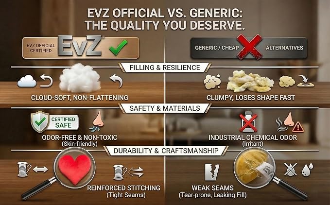 EvZ Official Certified Heart Emoji Pillow - 31cm Large Soft Plush Solid Red Heart-Shaped Emoticon Cushion - Official Emoji Licensed Romantic Gift for Valentine's Day, Anniversary & Wedding (Red) - Image 4