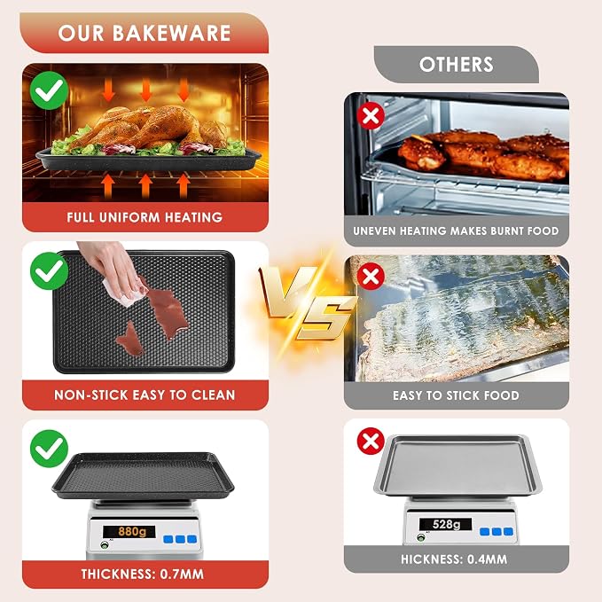 Baking Sheet Pan Set of 3, Nonstick Carbon Steel Cookie Sheets with Texture | Commercial Half/Quarter/Jelly Roll Pans Replacement Toaster Oven Tray, Heavy Duty & Easy Clean - Image 3