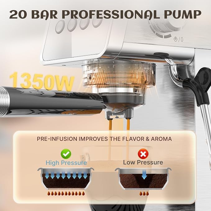 AYCHIRO 20 Bar Espresso Machine, Semi-Automatic Espresso Maker with Milk Frother Wand, Compact Stainless Steel Coffee Machine for Latte & Cappuccino, 37.2 oz Removable Water Tank - Image 2