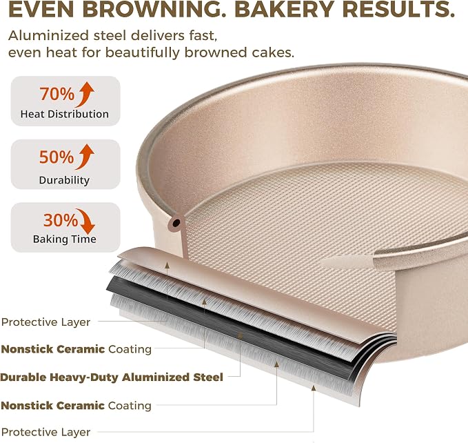 Ceramic Nonstick 9” Round Cake Pans, Heavy-Duty Aluminized Steel | Non-Toxic 9 Inch Round Cake with Diamond Texture, Cake Pans 9 Inch Round for Baking Cheesecake, Cream, 2-Pack - Image 6
