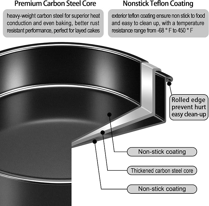 4 Inch & 6 Inch Cake Pans Set of 2, Nonstick Carbon Steel Round Cake Pans | Smash Small Cake Pans for Birthday Wedding Baking Layer Cake , Non Toxic Coating & Straight Side, Easy Clean & Easy Release - Image 6