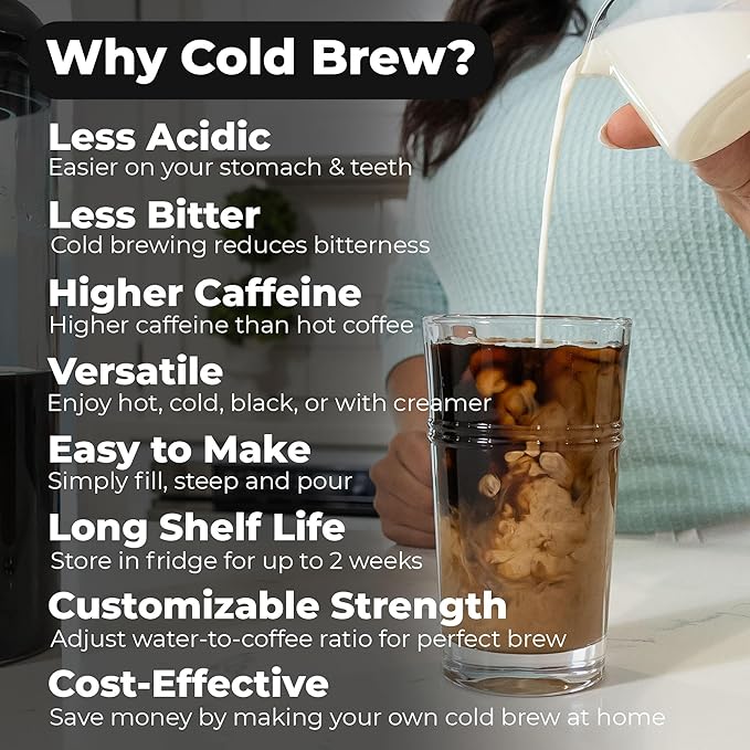 VINCI Express 2 Electric Cold Brew Coffee Maker: 37 oz., Fast, Customizable, Low-Acid Brews with Patented Circle Flow Technology, 3 Brew Settings, Self-Cleaning Function (Plastic Carafe)