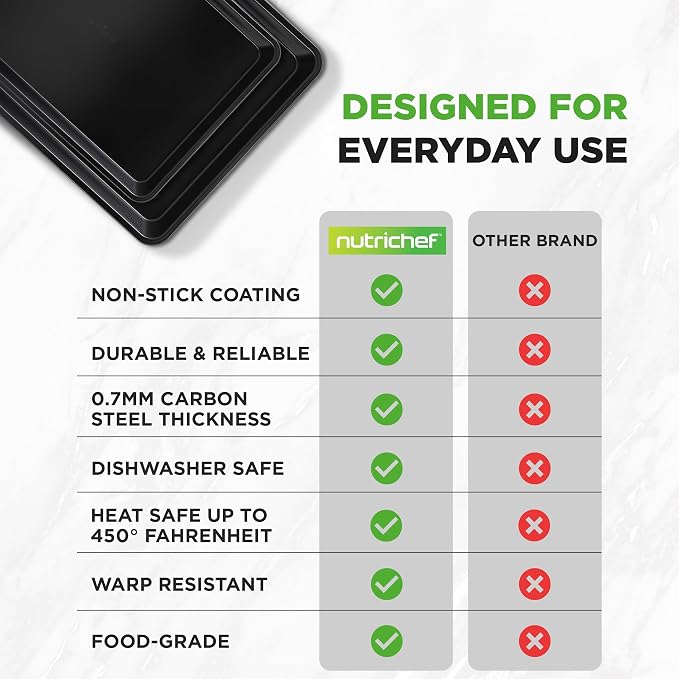 NutriChef 2-Piece Non-Stick Black Cookie Sheets - Versatile & Durable Non-Toxic Carbon Steel Bakeware Sets, Stackable Baking Tray for Cookies, Brownies, Jelly rolls - Oven Safe & Easy Clean - Image 4