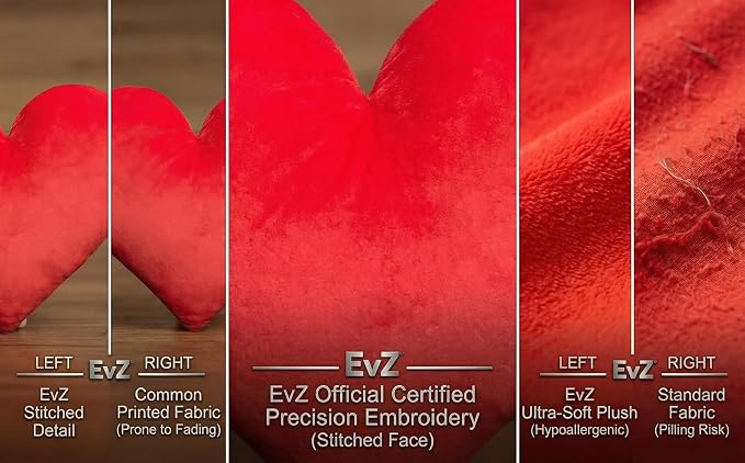 EvZ Official Certified Heart Emoji Pillow - 31cm Large Soft Plush Solid Red Heart-Shaped Emoticon Cushion - Official Emoji Licensed Romantic Gift for Valentine's Day, Anniversary & Wedding (Red) - Image 3