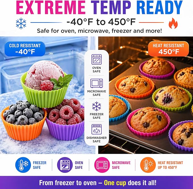 Cupcake Liners - Reusable Silicone Cupcake Baking Cups - Non-Stick Baking Muffins Mold - Use As Lunch Box Dividers - Set of 12 Kitchen Accessories - Great Gift Idea - Image 7