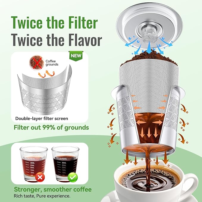 CAPMESSO Reusable K Cups for Keurig: 2026 Updated Kcup Refillable Coffee Pods - Full Stainless Steel K Cups for Keurig 1.0 Coffee Maker - Dual Mesh for Richer Coffee NO Grit, No BPA(4 Pack)