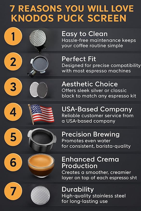 54mm Espresso Puck Screen - Stainless Steel Ultra Thin Espresso Filter Perfect Fit With Breville Barista Express, Pro, Touch, Bambino, Infuser, Easy Clean Design (Black, 54mm)