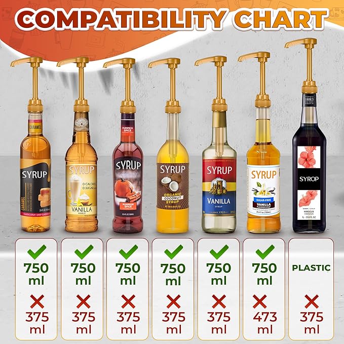 5 PCs Coffee Syrup Pump Dispenser - 9.25" Closed/11.54" Open Coffee Syrup Dispenser Pump - Lockable Mechanism, Fits Various 25.4 oz Bottles, Easy to Use & Clean, Suitable for Liquids & Pastes