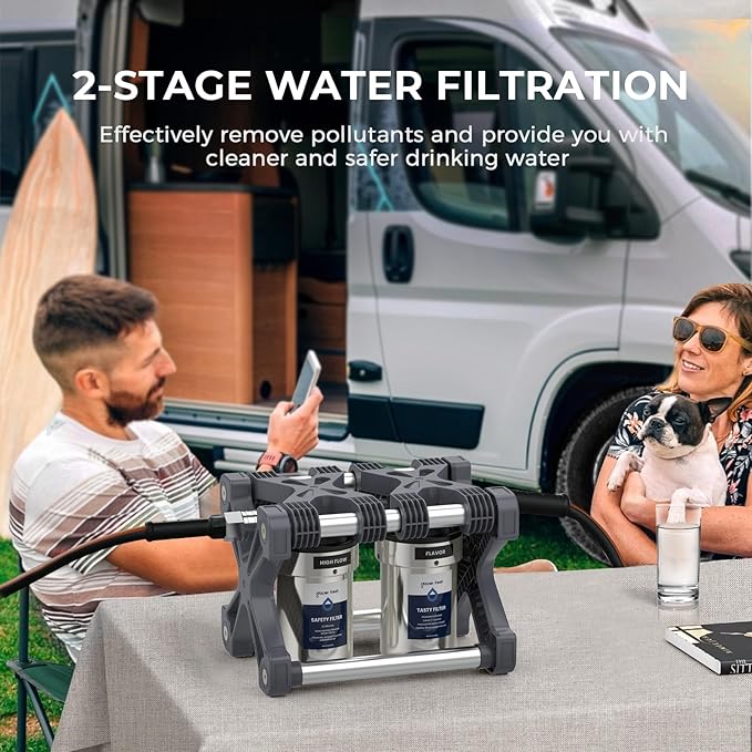 GLACIER FRESH Replacement for Technology RV Water Filtration System, 0.2 Micron Camper Water Filter with Compact 5 Inch Filter, 2-Stage Premium RV Water Filtration System for RVs, Campers and Boats
