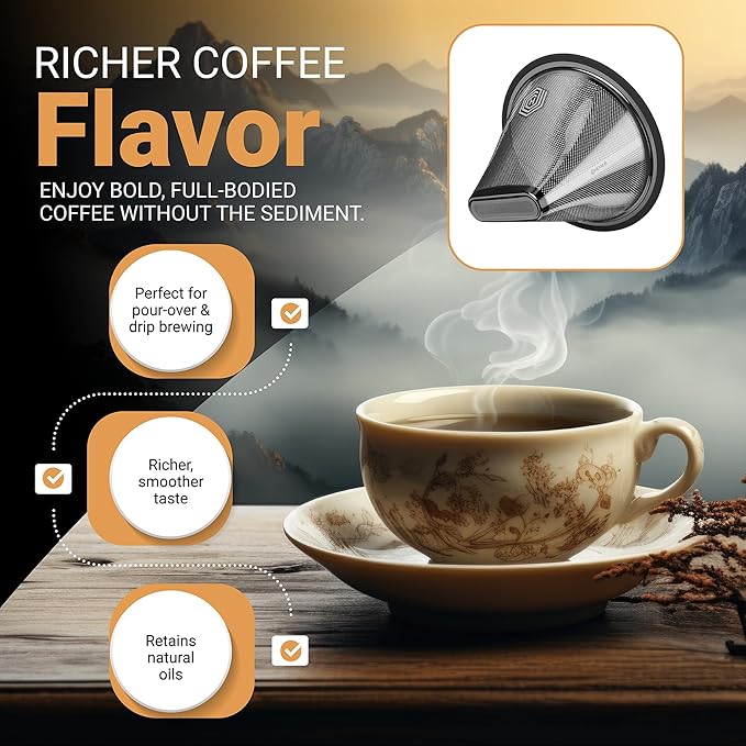 HEXNUB Reusable #4 Coffee Filter for Technivorm Moccamaster KBGV, KBT - Stainless Steel Mesh, Durable Metal Filter for sustainable Brewing