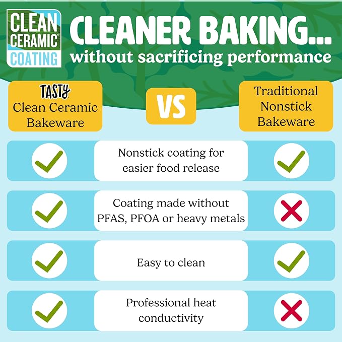 Tasty Clean Ceramic 14-Inch x 10-Inch Roasting Pan, Durable Aluminized Steel for Professional Results, Clean Ceramic Nonstick Coating, Oven Safe to 425°F, Dishwasher Safe, Aqua - Image 7