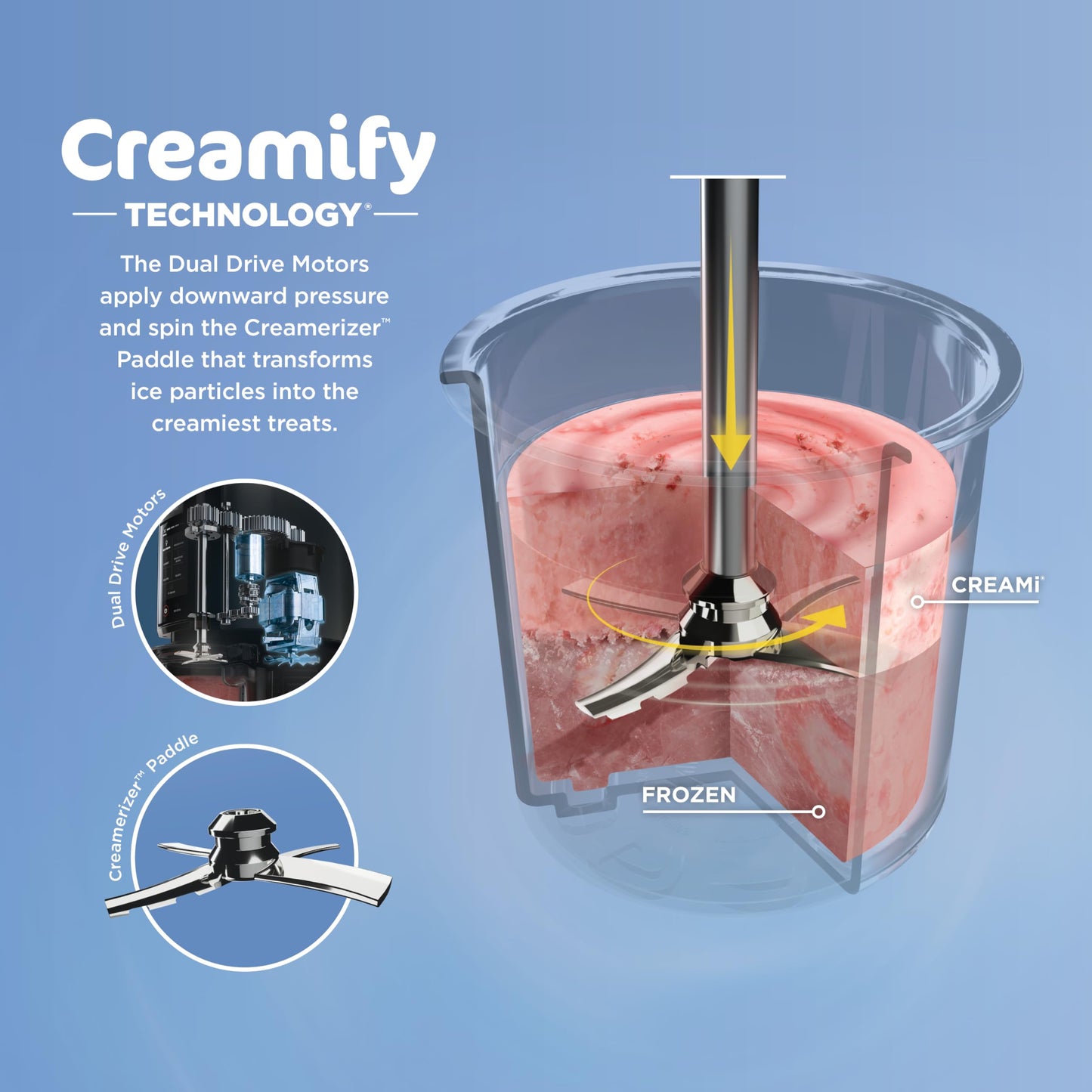 Compact Ice Cream Maker 7 Programs with 2 Pint Containers for Gelato Sorbet Milkshake Smoothie Bowls Silver