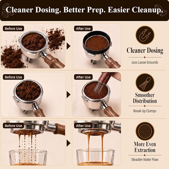7 PCS Espresso Accessories Kit - 58mm Espresso Tamper Kit with Distributor, Tamping Station, WDT Tool, Funnel, Puck Screen & Brush - Espresso Machine Accessories for 58mm Portafilter - Image 5